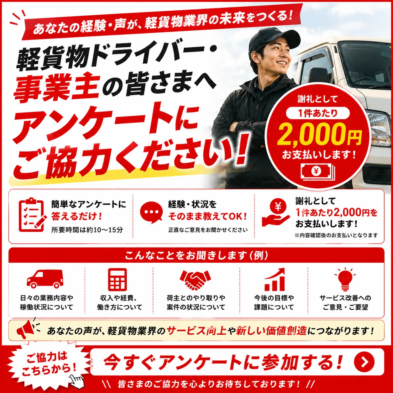 アンケート協力で謝礼2,000円