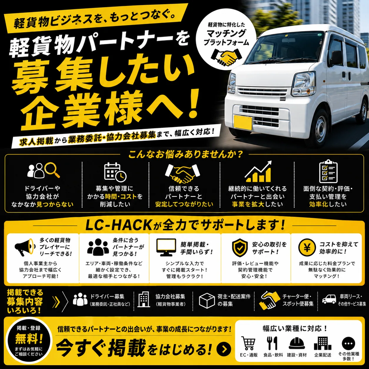 求人掲載・業務提携のご案内