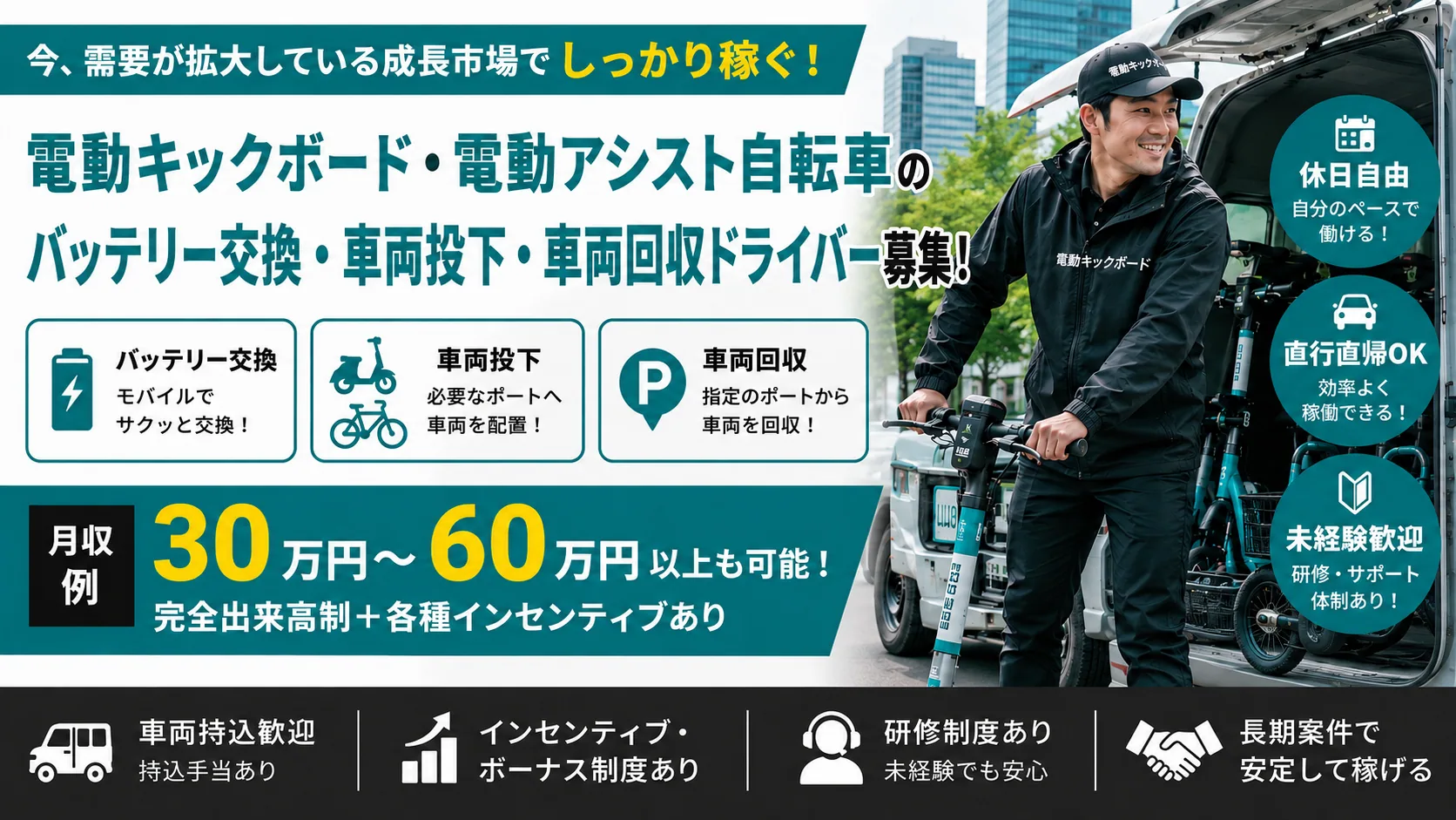 軽貨物ドライバー（電動モビリティのバッテリー交換・車両回収）